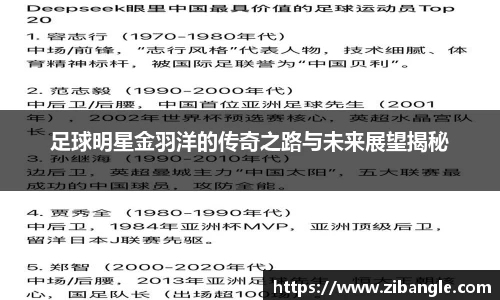 足球明星金羽洋的传奇之路与未来展望揭秘