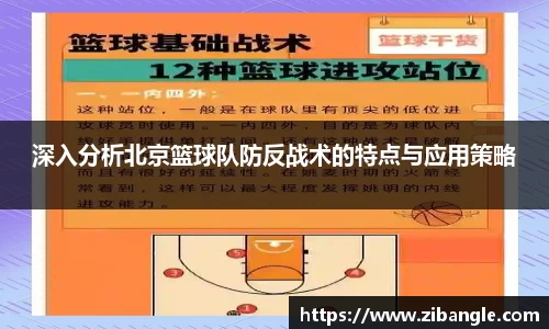 深入分析北京篮球队防反战术的特点与应用策略